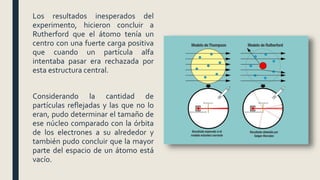 Los resultados inesperados del
experimento, hicieron concluir a
Rutherford que el átomo tenía un
centro con una fuerte carga positiva
que cuando un partícula alfa
intentaba pasar era rechazada por
esta estructura central.
Considerando la cantidad de
partículas reflejadas y las que no lo
eran, pudo determinar el tamaño de
ese núcleo comparado con la órbita
de los electrones a su alrededor y
también pudo concluir que la mayor
parte del espacio de un átomo está
vacío.
 