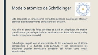 Modelo atómico de Schrödinger
Esta propuesta se conoce como el modelo mecánico cuántico del átomo y
describe el comportamiento ondulatorio del electrón.
Para ello, el destacado físico austriaco se basó en la hipótesis de Broglie,
que afirmaba que cada partícula en movimiento está asociada a una onda y
puede comportarse como tal.
Schrödinger sugirió que el movimiento de los electrones en el átomo
correspondía a la dualidad onda-partícula, y por consiguiente los
electrones podrían movilizarse alrededor del núcleo como ondas
estacionarias.
 