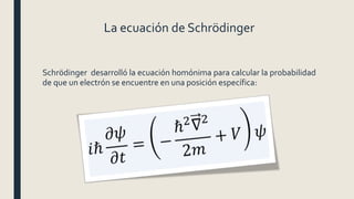 La ecuación de Schrödinger
Schrödinger desarrolló la ecuación homónima para calcular la probabilidad
de que un electrón se encuentre en una posición específica:
 