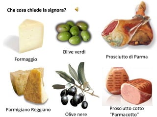 Che cosa chiede la signora?

Olive verdi
Formaggio

Parmigiano Reggiano

Olive nere

Prosciutto di Parma

Prosciutto cotto
"Parmacotto"

 