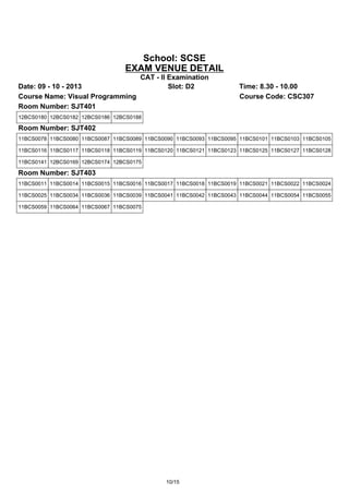 School: SCSE
EXAM VENUE DETAIL
CAT - II Examination
Date: 09 - 10 - 2013 Slot: D2 Time: 8.30 - 10.00
Course Name: Visual Programming Course Code: CSC307
Room Number: SJT401
12BCS0180 12BCS0182 12BCS0186 12BCS0188
Room Number: SJT402
11BCS0078 11BCS0080 11BCS0087 11BCS0089 11BCS0090 11BCS0093 11BCS0095 11BCS0101 11BCS0103 11BCS0105
11BCS0116 11BCS0117 11BCS0118 11BCS0119 11BCS0120 11BCS0121 11BCS0123 11BCS0125 11BCS0127 11BCS0128
11BCS0141 12BCS0169 12BCS0174 12BCS0175
Room Number: SJT403
11BCS0011 11BCS0014 11BCS0015 11BCS0016 11BCS0017 11BCS0018 11BCS0019 11BCS0021 11BCS0022 11BCS0024
11BCS0025 11BCS0034 11BCS0036 11BCS0039 11BCS0041 11BCS0042 11BCS0043 11BCS0044 11BCS0054 11BCS0055
11BCS0059 11BCS0064 11BCS0067 11BCS0075
10/15
 