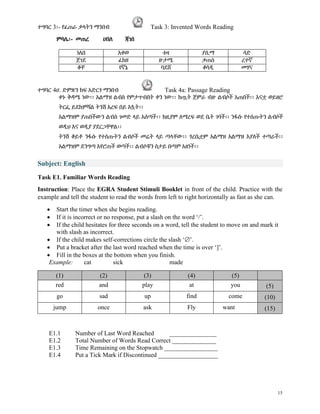 15
ተግባር 3፡- የፈጠራ ቃላትን ማንበብ Task 3: Invented Words Reading
ምሳሌ፡- መጠረ ሀበለ ጃገሰ
ነለበ አቀወ ቱዛ ያሲማ ሳድ
ጀገደ ፈከዘ ዙታሜ ቃጠሰ ረተኛ
ቆቸ የኛኔ ባደሸ ቆሳዲ መሃና
ተግባር 4ሀ. ድምጽን ከፍ አድርጎ ማንበብ Task 4a: Passage Reading
ቀኑ ቅዳሜ ነው፡፡ አልማዝ ልብስ የምታጥብበት ቀን ነው፡፡ ከጧት ጀምራ ብዙ ልብሶች አጠበች፡፡ እናቷ ወይዘሮ
ትርፌ ይደክምሻል ትንሽ አረፍ በይ አሏት፡፡
አልማዝም ያጠበችውን ልብስ ገመድ ላይ አሰጣች፡፡ ከዚያም ለማረፍ ወደ ቤት ገባች፡፡ ንፋሱ የተሰጡትን ልብሶች
ወዲህ እና ወዲያ ያደርጋቸዋል፡፡
ትንሽ ቆይቶ ንፋሱ የተሰጡትን ልብሶች መሬት ላይ ጣላቸው፡፡ ጎረቤቷም አልማዝ አልማዝ እያለች ተጣራች፡፡
አልማዝም ደንግጣ እየሮጠች ወጣች፡፡ ልብሶቹን ስታይ በጣም አዘነች፡፡
Subject: English
Task E1. Familiar Words Reading
Instruction: Place the EGRA Student Stimuli Booklet in front of the child. Practice with the
example and tell the student to read the words from left to right horizontally as fast as she can.
• Start the timer when she begins reading.
• If it is incorrect or no response, put a slash on the word ‘/’.
• If the child hesitates for three seconds on a word, tell the student to move on and mark it
with slash as incorrect.
• If the child makes self-corrections circle the slash ‘’.
• Put a bracket after the last word reached when the time is over ‘]’.
• Fill in the boxes at the bottom when you finish.
Example: cat sick made
(1) (2) (3) (4) (5)
red and play at you (5)
go sad up find come (10)
jump once ask Fly want (15)
E1.1 Number of Last Word Reached _______________
E1.2 Total Number of Words Read Correct ______________
E1.3 Time Remaining on the Stopwatch _________________
E1.4 Put a Tick Mark if Discontinued ___________________
 