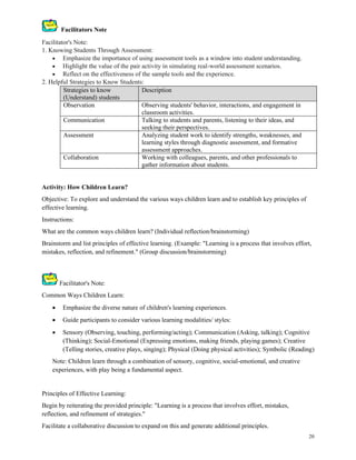 20
Facilitators Note
Facilitator's Note:
1. Knowing Students Through Assessment:
• Emphasize the importance of using assessment tools as a window into student understanding.
• Highlight the value of the pair activity in simulating real-world assessment scenarios.
• Reflect on the effectiveness of the sample tools and the experience.
2. Helpful Strategies to Know Students:
Strategies to know
(Understand) students
Description
Observation Observing students' behavior, interactions, and engagement in
classroom activities.
Communication Talking to students and parents, listening to their ideas, and
seeking their perspectives.
Assessment Analyzing student work to identify strengths, weaknesses, and
learning styles through diagnostic assessment, and formative
assessment approaches.
Collaboration Working with colleagues, parents, and other professionals to
gather information about students.
Activity: How Children Learn?
Objective: To explore and understand the various ways children learn and to establish key principles of
effective learning.
Instructions:
What are the common ways children learn? (Individual reflection/brainstorming)
Brainstorm and list principles of effective learning. (Example: "Learning is a process that involves effort,
mistakes, reflection, and refinement." (Group discussion/brainstorming)
Facilitator's Note:
Common Ways Children Learn:
• Emphasize the diverse nature of children's learning experiences.
• Guide participants to consider various learning modalities/ styles:
• Sensory (Observing, touching, performing/acting); Communication (Asking, talking); Cognitive
(Thinking); Social-Emotional (Expressing emotions, making friends, playing games); Creative
(Telling stories, creative plays, singing); Physical (Doing physical activities); Symbolic (Reading)
Note: Children learn through a combination of sensory, cognitive, social-emotional, and creative
experiences, with play being a fundamental aspect.
Principles of Effective Learning:
Begin by reiterating the provided principle: "Learning is a process that involves effort, mistakes,
reflection, and refinement of strategies."
Facilitate a collaborative discussion to expand on this and generate additional principles.
 