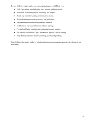 21
Present the following principles, and encourage participants to add their own:
• High expectations and challenging tasks promote student potential.
• Motivation is driven by interest, autonomy, and purpose.
• A safe and connected learning environment is crucial.
• Retrieval practice strengthens memory and application.
• Spaced and interleaved learning improves retention.
• Collaboration and social interaction enhance learning.
• Physical well-being (nutrition, sleep, exercise) impacts learning.
• The learning environment (space, temperature, lighting) affects learning.
• Deep thinking enhances attention, memory, and meaning-making.
Note: Effective learning is guided by principles that promote engagement, cognitive development, and
well-being.
 