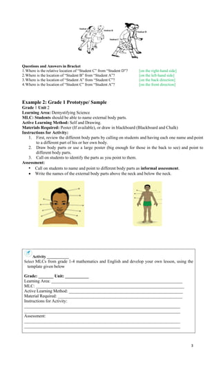 3
Questions and Answers in Bracket
1.Where is the relative location of “Student C” from “Student D”? [on the right-hand side]
2.Where is the location of “Student B” from “Student A”? [on the left-hand side]
3.Where is the location of “Student A” from “Student C”? [on the back direction]
4.Where is the location of “Student C” from “Student A”? [on the front direction]
Example 2: Grade 1 Prototype/ Sample
Grade 1 Unit 2
Learning Area: Demystifying Science
MLC: Students should be able to name external body parts.
Active Learning Method: Self and Drawing.
Materials Required: Poster (If available), or draw in blackboard (Blackboard and Chalk)
Instructions for Activity:
1. First, review the different body parts by calling on students and having each one name and point
to a different part of his or her own body.
2. Draw body parts or use a large poster (big enough for those in the back to see) and point to
different body parts.
3. Call on students to identify the parts as you point to them.
Assessment:
• Call on students to name and point to different body parts as informal assessment.
• Write the names of the external body parts above the neck and below the neck.
Activity ___________
Select MLCs from grade 1-4 mathematics and English and develop your own lesson, using the
template given below
Grade: _______ Unit: ___________
Learning Area: _____________________________________________________________
MLC: _____________________________________________________________________
Active Learning Method: _____________________________________________________
Material Required: __________________________________________________________
Instructions for Activity:
________________________________________________________________________
________________________________________________________________________
Assessment:
________________________________________________________________________
________________________________________________________________________
 