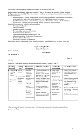 7
Developing a Teaching Plan and Lesson Plan for an Inclusive Classroom
Inclusive classrooms require teachers to proactively plan for diverse learners (gender, culture, language,
background, abilities, health). This is time-intensive but fosters creativity and necessitates resourcefulness.
Key Considerations:
• Resourcefulness- Leverage school support, involve children/parents in sourcing materials (concrete
objects, aids like large print, tactile adaptations etc), and utilize community resources.
• Real World Connections- Extend learning beyond the classroom to connect with students' lives.
• Collaborative Planning- Involve children, parents, colleagues, and volunteers.
Essential Components of an Inclusive Teaching Plan:
• Topic/Content Selection
• Objective Setting
• Method/Technique Decisions
• Pre-knowledge Assessment Activities
• Inclusive Learning Activities
• Teaching-Learning Materials/Resources List
• Classroom/Learning Environment Organization
• Pair/Group Work Activities
• Feedback/Assessment Incorporation
Developing detailed teaching and lesson plans beforehand is crucial for effective inclusive instruction.
Sample Teaching Plan No. 1
Subject-Mathematics
Topic: Fraction
Class: Grade 3
No. of children: 35
Time: 40
minutes
Objective: Children will be able to explain the concept of Fraction – whole, ½, ¼ & ¾
Teaching
methods
Testing
Pre-
knowledge
Classroom
arrangeme
nt
Children’s activities Feedback/
assessment
TLMs/Resources
• Cooperativ
e learning
& peer
teaching
• Demonstrat
ion
• What is
fraction?
• How to write
half, quarter,
third &
fourth in
fraction?
• Adequate
space for
classroom
activities
Seating
arrangement of
children?
• Lighting?
• Safety
considerations?
• Reading,
writing
materials?
• Work displays?
• Children participates in
demonstration
• (Cutting a paper or other
object into ½, ¼ & ¾ and
showing each part to
children and asking them
to say the parts in fraction
& write it on the black
board)
• Answers to questions
asked by the teacher on
fraction
• Reading & Writing
fractions on the board &
in the math’s note book
• Frame simple
questions & get
answers
• Orally/Writing
• Indicating/ Signing.
• Observation of
children’s
participation
individually and
also in groups
• Worksheet for
evaluation
• Paper or card board or
other object (Scissors or
cut it using hands-fold
and cut)
• A chart with the coloured
picture of whole fruit
like “water melon” and
cutting parts of it -half,
quarter, ¾.
• Picture, words & number
flash cards eg. Flash card
of ½ , ¼ & ¾
• Worksheet for evaluation
After developing the teaching plans, these need to be implemented in a classroom through an inclusive lesson
plan (see next Page)
 
