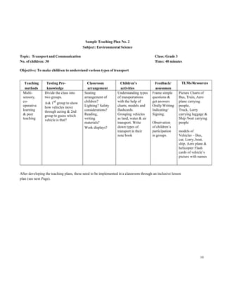 10
Sample Teaching Plan No. 2
Subject: Environmental Science
Topic: Transport and Communication Class: Grade 3
No. of children: 30 Time: 40 minutes
Objective: To make children to understand various types oftransport
After developing the teaching plans, these need to be implemented in a classroom through an inclusive lesson
plan (see next Page).
Teaching
methods
Testing Pre-
knowledge
Classroom
arrangement
Children’s
activities
Feedback/
assessmen
t
TLMs/Resources
Multi-
sensory,
co-
operative
learning
& peer
teaching
Divide the class into
two groups.
Ask 1st group to show
how vehicles move
through acting & 2nd
group to guess which
vehicle is that?
Seating
arrangement of
children?
Lighting? Safety
considerations?
Reading,
writing
materials?
Work displays?
Understanding types
of transportations
with the help of
charts, models and
flashcards.
Grouping vehicles
as land, water & air
transport. Write
down types of
transport in their
note book
Frame simple
questions &
get answers
Orally/Writing
Indicating/
Signing.
Observation
of children’s
participation
in groups.
Picture Charts of
Bus, Train, Aero
plane carrying
people,
Truck, Lorry
carrying luggage &
Ship /boat carrying
people
models of
Vehicles – Bus,
car, Lorry, boat,
ship, Aero plane &
helicopter Flash
cards of vehicle’s
picture with names
 