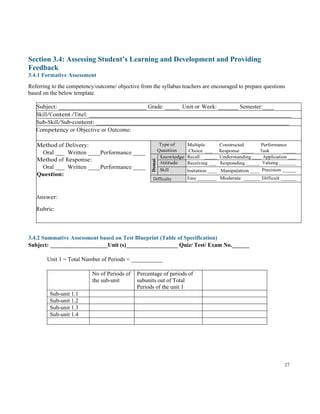 27
Section 3.4: Assessing Student’s Learning and Development and Providing
Feedback
3.4.1 Formative Assessment
Referring to the competency/outcome/ objective from the syllabus teachers are encouraged to prepare questions
based on the below template.
Subject: ____________________________ Grade: _____ Unit or Week: _______ Semester:____
Skill/Content /Titel: __________________________________________________________________
Sub-Skill/Sub-content: __________________________________________________
Competency or Objective or Outcome:
Method of Delivery:
Oral ___ Written ____Performance ____
Method of Response:
Oral ___ Written ____Performance ____
Question:
Answer:
Rubric:
Type of
Question
Multiple Constructed Performance
Choice ___ Response _____ Task _____
Domai
n
Knowledge Recall _____ Understanding ____ Application ___
Attitude Receiving ___ Responding ______ Valuing _______
Skill Imitation ____ Manipulation ____ Precision _____
Difficulty
Level
Easy ________ Moderate ______ Difficult _____
3.4.2 Summative Assessment based on Test Blueprint (Table of Specification)
Subject: ____________________Unit (s)__________________ Quiz/ Test/ Exam No.______
Unit 1 = Total Number of Periods = ___________
No of Periods of
the sub-unit
Percentage of periods of
subunits out of Total
Periods of the unit 1
Sub-unit 1.1
Sub-unit 1.2
Sub-unit 1.3
Sub-unit 1.4
 