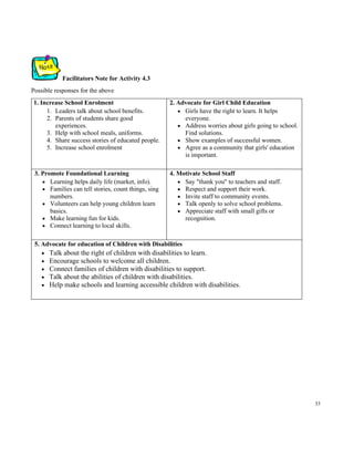 33
Facilitators Note for Activity 4.3
Possible responses for the above
1. Increase School Enrolment
1. Leaders talk about school benefits.
2. Parents of students share good
experiences.
3. Help with school meals, uniforms.
4. Share success stories of educated people.
5. Increase school enrolment
2. Advocate for Girl Child Education
• Girls have the right to learn. It helps
everyone.
• Address worries about girls going to school.
Find solutions.
• Show examples of successful women.
• Agree as a community that girls' education
is important.
3. Promote Foundational Learning
• Learning helps daily life (market, info).
• Families can tell stories, count things, sing
numbers.
• Volunteers can help young children learn
basics.
• Make learning fun for kids.
• Connect learning to local skills.
4. Motivate School Staff
• Say "thank you" to teachers and staff.
• Respect and support their work.
• Invite staff to community events.
• Talk openly to solve school problems.
• Appreciate staff with small gifts or
recognition.
5. Advocate for education of Children with Disabilities
• Talk about the right of children with disabilities to learn.
• Encourage schools to welcome all children.
• Connect families of children with disabilities to support.
• Talk about the abilities of children with disabilities.
• Help make schools and learning accessible children with disabilities.
 