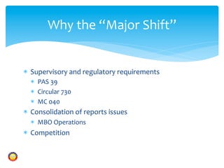 Why	
  the	
  “Major	
  Shift”	
  


*  Supervisory	
  and	
  regulatory	
  requirements	
  
   *  PAS	
  39	
  
   *  Cir...