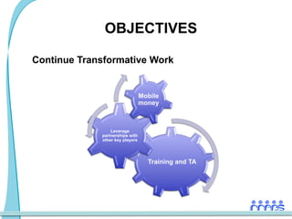 OBJECTIVES

Continue Transformative Work


                                 Mobile
                                 money



                 Leverage
             partnerships with
             other key players




                                   Training and TA
 