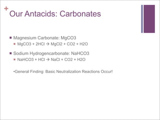 +
    Our Antacids: Carbonates

       Magnesium Carbonate: MgCO3
           MgCO3 + 2HCl  MgCl2 + CO2 + H2O

       Sodium Hydrogencarbonate: NaHCO3
           NaHCO3 + HCl  NaCl + CO2 + H2O


        •General Finding: Basic Neutralization Reactions Occur!
 
