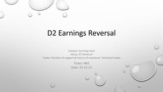 D2 Earnings Reversal
Catalyst: Earnings beat
Setup: D1 Reversal
Trades: Reclaim of support & Failure of resistance. Technical trades
Ticker: NKE
Date: 22-12-22
 