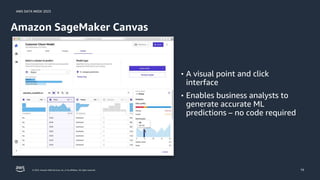 AWS DATA WEEK 2023
© 2023, Amazon Web Services, Inc. or its affiliates. All rights reserved. 19
Amazon SageMaker Canvas
• A visual point and click
interface
• Enables business analysts to
generate accurate ML
predictions – no code required
 