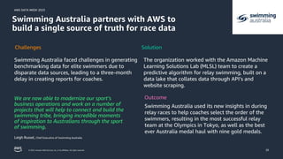 AWS DATA WEEK 2023
© 2023, Amazon Web Services, Inc. or its affiliates. All rights reserved. 20
Swimming Australia partners with AWS to
build a single source of truth for race data
Swimming Australia faced challenges in generating
benchmarking data for elite swimmers due to
disparate data sources, leading to a three-month
delay in creating reports for coaches.
Challenges
The organization worked with the Amazon Machine
Learning Solutions Lab (MLSL) team to create a
predictive algorithm for relay swimming, built on a
data lake that collates data through API’s and
website scraping.
Solution
Swimming Australia used its new insights in during
relay races to help coaches select the order of the
swimmers, resulting in the most successful relay
team at the Olympics in Tokyo, as well as the best
ever Australia medal haul with nine gold medals.
Outcome
We are now able to modernize our sport’s
business operations and work on a number of
projects that will help to connect and build the
swimming tribe, bringing incredible moments
of inspiration to Australians through the sport
of swimming.
Leigh Russel, Chief Executive of Swimming Australia
 