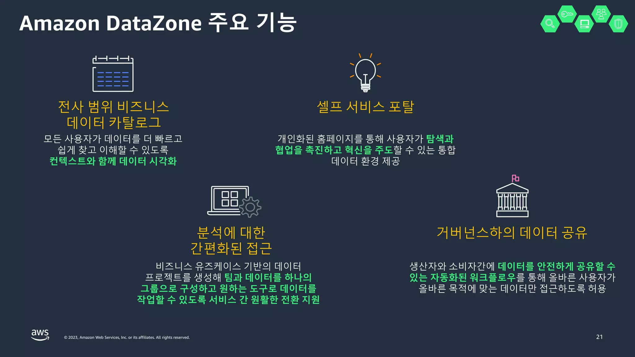 © 2023, Amazon Web Services, Inc. or its affiliates. All rights reserved. 21
생산자와 소비자간에 데이터를 안전하게 공유할 수
있는 자동화된 워크플로우를 통해 올바른 사용자가
올바른 목적에 맞는 데이터만 접근하도록 허용
비즈니스 유즈케이스 기반의 데이터
프로젝트를 생성해 팀과 데이터를 하나의
그룹으로 구성하고 원하는 도구로 데이터를
작업할 수 있도록 서비스 간 원활한 전환 지원
개인화된 홈페이지를 통해 사용자가 탐색과
협업을 촉진하고 혁신을 주도할 수 있는 통합
데이터 환경 제공
Amazon DataZone 주요 기능
전사 범위 비즈니스
데이터 카탈로그
분석에 대한
간편화된 접근
거버넌스하의 데이터 공유
셀프 서비스 포탈
모든 사용자가 데이터를 더 빠르고
쉽게 찾고 이해할 수 있도록
컨텍스트와 함께 데이터 시각화
 