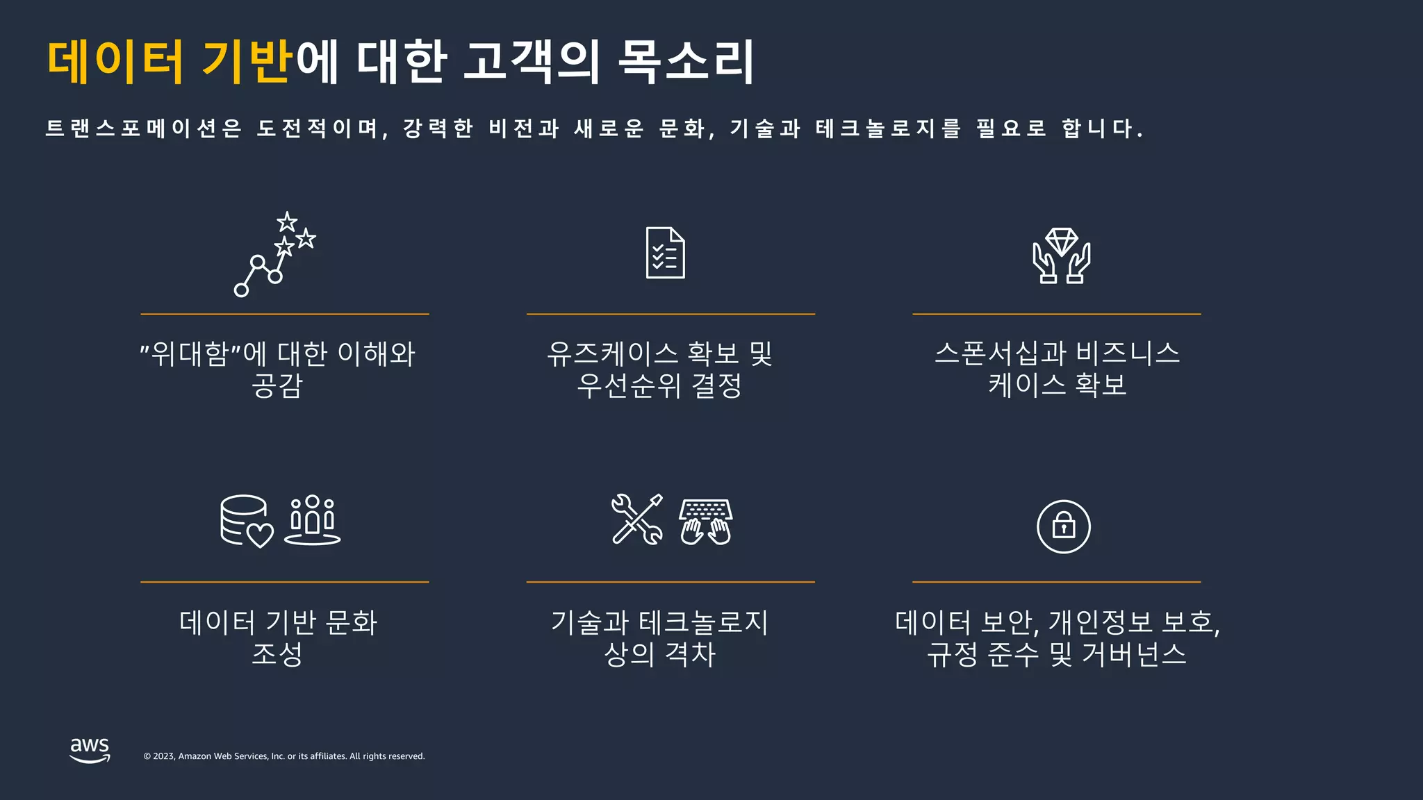© 2023, Amazon Web Services, Inc. or its affiliates. All rights reserved.
데이터 기반에 대한 고객의 목소리
트 랜 스 포 메 이 션 은 도 전 적 이 며 , 강 력 한 비 전 과 새 로 운 문 화 , 기 술 과 테 크 놀 로 지 를 필 요 로 합 니 다 .
스폰서십과 비즈니스
케이스 확보
유즈케이스 확보 및
우선순위 결정
기술과 테크놀로지
상의 격차
”위대함”에 대한 이해와
공감
데이터 기반 문화
조성
데이터 보안, 개인정보 보호,
규정 준수 및 거버넌스
 