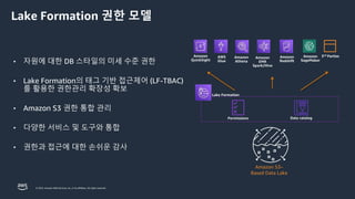 © 2023, Amazon Web Services, Inc. or its affiliates. All rights reserved.
Lake Formation 권한 모델
• 자원에 대한 DB 스타일의 미세 수준 권한
• Lake Formation의 태그 기반 접근제어 (LF-TBAC)
를 활용한 권한관리 확장성 확보
• Amazon S3 권한 통합 관리
• 다양한 서비스 및 도구와 통합
• 권한과 접근에 대한 손쉬운 감사
Amazon S3–
Based Data Lake
 