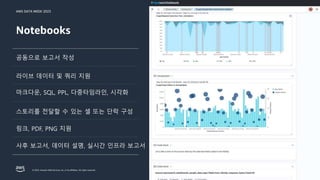 AWS DATA WEEK 2023
© 2023, Amazon Web Services, Inc. or its affiliates. All rights reserved.
Notebooks
11
공동으로 보고서 작성
마크다운, SQL, PPL, 다중타임라인, 시각화
라이브 데이터 및 쿼리 지원
스토리를 전달할 수 있는 셀 또는 단락 구성
링크, PDF, PNG 지원
사후 보고서, 데이터 설명, 실시간 인프라 보고서
 