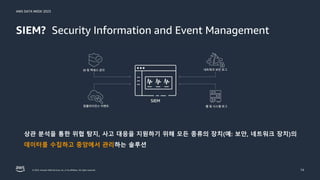AWS DATA WEEK 2023
© 2023, Amazon Web Services, Inc. or its affiliates. All rights reserved.
SIEM?
14
Security Information and Event Management
상관 분석을 통한 위협 탐지, 사고 대응을 지원하기 위해 모든 종류의 장치(예: 보안, 네트워크 장치)의
데이터를 수집하고 중앙에서 관리하는 솔루션
 