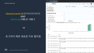 AWS DATA WEEK 2023
© 2023, Amazon Web Services, Inc. or its affiliates. All rights reserved.
cloud-trail-logs
vpc-flow-logs
guard-duty-logs
cloud.account.id:111111111111
AND
source.ip:198.51.100.1
vs
로그마다 매번 새로운 키로 필터링
 