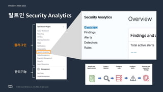 AWS DATA WEEK 2023
© 2023, Amazon Web Services, Inc. or its affiliates. All rights reserved.
빌트인 Security Analytics
플러그인
관리기능
 