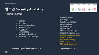 AWS DATA WEEK 2023
© 2023, Amazon Web Services, Inc. or its affiliates. All rights reserved.
빌트인 Security Analytics
지원하는 로그타입
• Network events
• DNS logs
• Apache access logs
• Windows logs
• AD/LDAP logs
• System logs
• AWS CloudTrail logs
• Amazon S3 access logs
• Google Workspace logs
• GitHub actions
• Microsoft 365 logs
• Okta events
• Microsoft Azure logs
• Netflow
• DNS logs
• Apache access logs
• Windows logs
• AD/LDAP
• System logs
• AWS CloudTrail logs
• Amazon S3 access logs
Amazon OpenSearch Service 2.5 OpenSearch 2.7
 