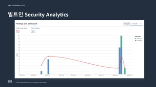 AWS DATA WEEK 2023
© 2023, Amazon Web Services, Inc. or its affiliates. All rights reserved.
빌트인 Security Analytics
 