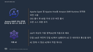 AWS DATA WEEK 2023
© 2023, Amazon Web Services, Inc. or its affiliates. All rights reserved.
Apache Spark 및 Apache Hive용 Amazon EMR Runtime 최적화
버전 사용
OSS 출시 후 60일 이내 신규 버전 출시
오픈 소스 호환 유지
Amazon EMR의 성능 최적화
런타임 및 오픈 소스 호환 유지
다중 AZ
Job이 최상의 가용 영역(AZ)에 자동으로 배포
단일 Job은 여전히 단일 AZ에서 실행되어 AZ 간 네트워크 통신을 방지
AZ 장애 시 정상 AZ에서 작업 재시도
 