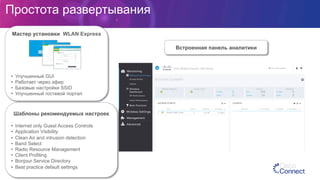 Простота развертывания
Мастер установки WLAN Express
•  Улучшенный GUI
•  Работает через эфир
•  Базовые настройки SSID
•  Улучшенный гостевой портал
Шаблоны рекомендуемых настроек
•  Internet only Guest Access Controls
•  Application Visibility
•  Clean Air and intrusion detection
•  Band Select
•  Radio Resource Management
•  Client Profiling
•  Bonjour Service Directory
•  Best practice default settings
Встроенная панель аналитики
 