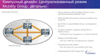 Кампусный дизайн: Централизованный режим
Mobility Group, детально
Описание	
  Mobility:	
   •  Группа Wireless LAN Controllers (WLCs) в сети с
одинаковым именем Mobility Group
•  Обеспечивает бесшовный и быстрый роуминг для
клиентов
•  До 24 WLC в одной Mobility Group, настраивается
вручную
•  Туннели «каждый с каждым» между WLC в
Mobility Group
Сообщения могут передаваться с помощью Multicast
•  Mobility Control Messages
UDP порт 16666 для нешифрованного трафика
•  Пользовательский трафик
EoIP (IP protocol 97) или CAPWAP (UDP 5246)
•  Поддерживается NAT между WLC
WLC	
  1	
  
WLC	
  2	
  
WLC	
  3	
  
WLC	
  4	
  
Mobility	
  Group	
  
 