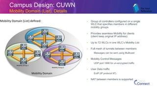 Campus Design: CUWN
Mobility Domain (List), Details
Mobility	
  Domain	
  (List)	
  deﬁned:	
   •  Group of controllers configured on a single
WLC that specifies members in different
mobility groups
•  Provides seamless Mobility for clients
(client keep original IP address)
•  Up to 72 WLCs in one WLC’s Mobility List
•  Full mesh of tunnels between members
Messages can be sent using Multicast
•  Mobility Control Messages
UDP port 1666 for un-encrypted traffic
•  User Data traffic
EoIP (IP protocol 97)
•  NAT between members is supported
	
  
	
  
	
  
	
  
	
  
	
  
Mobility	
  Group	
  1	
  
Mobility	
  Group	
  2	
  
Mobility	
  Domain	
  
For	
  Your	
  
Reference	
  
 