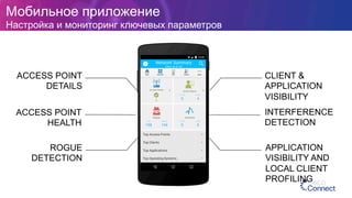 Мобильное приложение
Настройка и мониторинг ключевых параметров
ACCESS POINT
DETAILS
ROGUE
DETECTION
CLIENT &
APPLICATION
VISIBILITY
INTERFERENCE
DETECTION
ACCESS POINT
HEALTH
APPLICATION
VISIBILITY AND
LOCAL CLIENT
PROFILING
 
