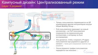 Data Center
Campus Services
ISE
PI
Data Center-
DMZ
SiSi SiSi
SiSi
SiSi
Data Center
Campus Services
SiSi
SiSi
Campus
Guest Anchors
Internet
SiSi
SiSi
SiSi
SiSi
Campus
Access
PI
ISE
MC MA
MC MA
Layer 3
Mobility
Group5508 /
WiSM-2
5508 /
WiSM-2
•  Теперь пользователь перемещается на АР
управляемую другим контроллером внутри
общей Mobility Group …
•  PoA пользователя переходит на новый
контроллер – но PoP пользователя
сохраняется на первоначальном
контроллере, к которому он был
ассоциирован
•  Это делается, чтобы сохранить IP адрес
пользователя при роуминге в другой L3
сегмент – также для сохранения политик при
роуминге
•  После роуминга трафик пользователя
передается как показано …
Кампусный дизайн: Централизованный режим
Layer 3 роуминг
PoP
MC MA MC MA
PoA
 
