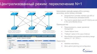 Централизованный режим: переключение N+1
Administrator statically assigns APs a primary,
secondary, and/or tertiary controller
§  Assigned from controller interface (per AP) or
Prime Infrastructure (template-based)
§  You need to specify Name and IP if WLCs are not
in the same Mobility Group
Преимущества:
§  Предсказуемость: easier operational
management
§  Faster failover times
§  “Fallback” option in the case of failover
§  More flexible and powerful redundancy design
options (1:1, N:1, N:N:1)
Недостатки:
§  Stateless redundancy
§  More upfront planning and configuration
WLAN-Controller-A WLAN-Controller-B WLAN-Controller-C
Primary: WLAN-Controller-A
Secondary: WLAN-Controller-B
Tertiary: WLAN-Controller-C
Primary: WLAN-Controller-B
Secondary: WLAN-Controller-C
Tertiary: WLAN-Controller-A
Primary: WLAN-Controller-C
Secondary: WLAN-Controller-A
Tertiary: WLAN-Controller-B
 