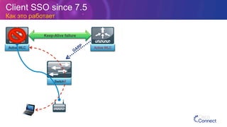 Switch
Client SSO since 7.5
Как это работает
Active WLC Standby WLC
Keep-Alive failure
Active WLC
 
