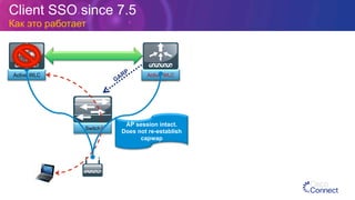 Switch
Client SSO since 7.5
Как это работает
Active WLC
Standby
WLC
Active WLC
AP session intact.
Does not re-establish
capwap
 