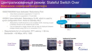 Active Controller
Hot Stand-by Controller
RP 1
RP 2
Централизованный режим: Stateful Switch Over
Физическое соединение контроллеров
• 5500/7500/8500 have dedicated Redundancy Port
•  Only direct connection supported in 7.3 and 7.4
•  L2 connection is supported in 7.5 and after
• WiSM-2 have dedicated Redundancy VLAN which is used to
synch configuration from Active to Standby WLC
•  Redundancy VLAN should be a non-routable VLAN, meaning a Layer
3 interface should not be created for this VLAN
•  Can be deployed in single chassis OR can also be deployed between
multiple chassis using VSS or L2 connection (7.5+)
•  Requirements for L2 connection: RTT Latency: < 80 ms;
Bandwidth: > 60 Mbps; MTU: 1500
Multi Chassis
Connectivity
Single Chassis
Connectivity
L2 network (7.5+)
 