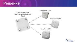 Cisco Aironet 1850
802.11ac Wave 2 Access
Point
Cisco Aironet 1700
Cisco Aironet 2700
Cisco Aironet 3700
Решение
 