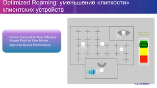 Optimized Roaming: уменьшение «липкости»
клиентских устройств
•  Device Connects to Most Effective
Access Point as User Moves
•  Improves Device Performance
Mobile Device
Performance
 