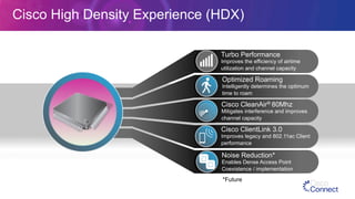 Cisco High Density Experience (HDX)
*Future
Cisco CleanAir® 80Mhz
Mitigates interference and improves
channel capacity
Optimized Roaming
Intelligently determines the optimum
time to roam
Turbo Performance
Improves the efficiency of airtime
utilization and channel capacity
Cisco ClientLink 3.0
Improves legacy and 802.11ac Client
performance
Noise Reduction*
Enables Dense Access Point
Coexistence / implementation
 