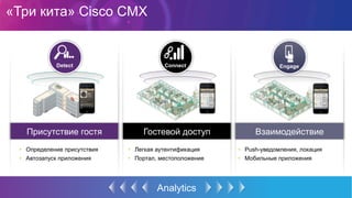 «Три кита» Cisco CMX
Присутствие гостя
•  Определение присутствия
•  Автозапуск приложения
Detect
Гостевой доступ
•  Легкая аутентификация
•  Портал, местоположение
Connect
Взаимодействие
•  Push-уведомления, локация
•  Мобильные приложения
Engage
Analytics
 