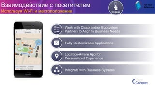 Взаимодействие с посетителем
Используя Wi-Fi и местоположение
Fully Customizable Applications
Integrate with Business Systems
Location-Aware App for
Personalized Experience
Work with Cisco and/or Ecosystem
Partners to Align to Business Needs
þ
þ
þ
Engage
For	
  Your	
  
Reference	
  
 