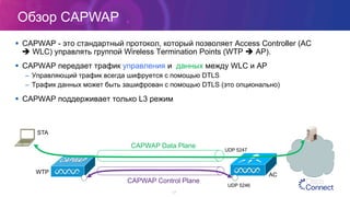 Обзор CAPWAP
17
§  CAPWAP - это стандартный протокол, который позволяет Access Controller (AC
è WLC) управлять группой Wireless Termination Points (WTP è AP).
§  CAPWAP передает трафик управления и данных между WLC и АР
–  Управляющий трафик всегда шифруется с помощью DTLS
–  Трафик данных может быть зашифрован с помощью DTLS (это опционально)
§  CAPWAP поддерживает только L3 режим
WTP AC
STA
Business Application
CAPWAP Data Plane
CAPWAP Control Plane
UDP 5246
UDP 5247
 