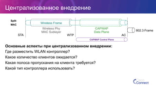 Централизованное внедрение
Основные аспекты при централизованном внедрении:
Где разместить WLAN контроллер?
Какое количество клиентов ожидается?
Какая полоса пропускания на клиента требуется?
Какой тип контроллера использовать?
Wireless Frame
802.3 Frame
CAPWAP
Data Plane
Wireless Phy
MAC Sublayer
Split
MAC
WTP ACSTA
CAPWAP Control Plane
 