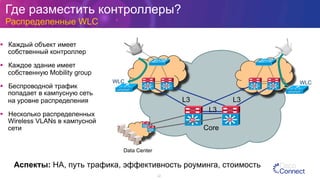 Где разместить контроллеры?
Распределенные WLC
22
§  Каждый объект имеет
собственный контроллер
§  Каждое здание имеет
собственную Mobility group
§  Беспроводной трафик
попадает в кампусную сеть
на уровне распределения
§  Несколько распределенных
Wireless VLANs в кампусной
сети
WLCWLC
L3
SiSi SiSi
SiSi SiSiSiSi SiSi
Core
L3L3
Data Center
SiSi
SiSi
Аспекты: HA, путь трафика, эффективность роуминга, стоимость
 