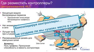 Где разместить контроллеры?
Централизованные WLC
24
§  Концепция модуля
беспроводных сервисов
§  Однозначная точка входа
беспроводного трафика в
сеть
§  Нет множества Wireless VLAN
в сети
§  Лучшая производительность
при L2 роуминге
§  Рекомендованный дизайн для
кампусных сетей
L3
SiSi SiSiSiSi SiSi
Core
L3L3
Data Center
SiSi
SiSi
WLC
WLC
Wireless Service Block
SiSi SiSi
L2
SiSi SiSi
Аспекты:
Путь трафика, Пропускная
способность и емкость контроллера
Консолидируя контроллеры…
не создаем ли мы «узкое» место в сети?
 