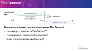 FlexConnect
Local bridged
MAC
WTP ACSTA
Wireless Frame
802.3 FrameWireless Phy
MAC Sublayer
Основные аспекты при использовании FlexConnect:
•  Что я получу, используя FlexConnect?
•  Что я потеряю, используя FlexConnect?
•  Какие предъявляются требования?
CAPWAP Control Plane
 