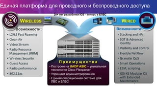 П р е и м у щ е с т в а
• Построен на UADP ASIC – уникальная
технология Cisco Flexparser
• Упрощает администрирование
• Единая операционная система для
ЛВС и БЛВС
•  L2/L3	
  Fast	
  Roaming	
  
•  Clean	
  Air	
  
•  Video	
  Stream	
  
•  Radio	
  Resource	
  
Management	
  (RRM)	
  
•  Wireless	
  Security	
  
•  Guest	
  Access	
  
•  Radio	
  performance	
  
•  802.11ac	
  
Возможности:
•  Stacking	
  and	
  HA	
  
•  SGT	
  &	
  Advanced	
  
IdenNty	
  
•  Visibility	
  and	
  Control	
  
•  Flexible	
  NetFlow	
  
•  Granular	
  QoS	
  
•  Smart	
  OperaNons	
  
•  EEM,	
  scripNng	
  
•  IOS-­‐XE	
  Modular	
  OS	
  
with	
  Extended	
  
Maintenance	
  
Возможности:
Единая платформа для проводного и беспроводного доступа
20+ лет разработки IOS – теперь в БЛВС
WIRELESS WIRED
 
