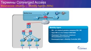 Mobility Group PIISE
MAMAMA
Термины Converged Access
Физические объекты – Mobility Agents (MAs)
•  MA - это первый уровень иерархии MA / MC
•  Один MA на стек Catalyst 3850/3650
•  Формирует базу данных локально
обслуживаемых клиентов
•  Взаимодействует с Mobility Controller (MC)
Mobility Agent
 